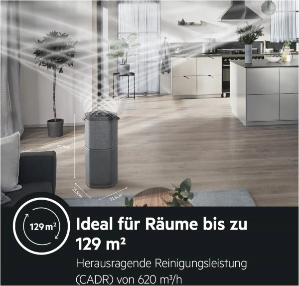 Lüften AEG AX91-604GY Luftreiniger Light Grey 5 Lüften AEG AX91-604GY Luftreiniger Light Grey – Bild 5