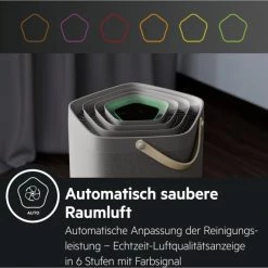 Lüften AEG AX91-604GY Luftreiniger Light Grey 11 Lüften AEG AX91-604GY Luftreiniger Light Grey -Heizen Verkäufe 2022 1cdef761 a89a 42b6 8624 c5d7c813daa4 600x600