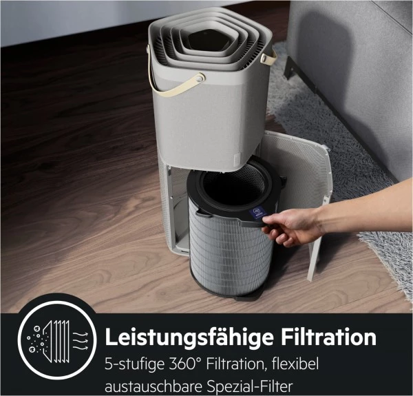 Lüften AEG AX91-604GY Luftreiniger Light Grey 2 Lüften AEG AX91-604GY Luftreiniger Light Grey – Bild 2