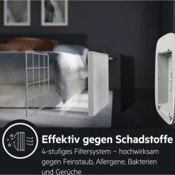 Lüften AEG AX51-304WT Luftreiniger Weiß -Heizen Verkäufe 2022 a8f33a24 4c4d 42e0 b14c d6a887517a43 600x600
