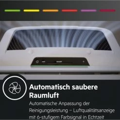 Lüften AEG AX51-304WT Luftreiniger Weiß -Heizen Verkäufe 2022 cf34be16 fe47 47e9 bcf0 3ca09967fbe5 600x600