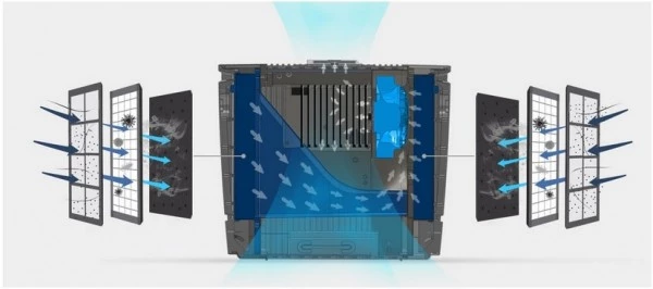 Lüften Venta LP60 Ultra Luftreiniger Weiß 3 Lüften Venta LP60 Ultra Luftreiniger Weiß – Bild 3